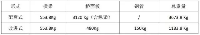 盤扣式腳手架廠家元拓集團(tuán)
